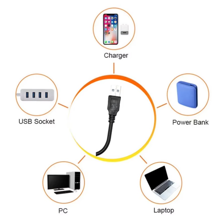 Led 5V Colorful USB Sunset Lam - Photography Lighting Mood ulasan dan harga