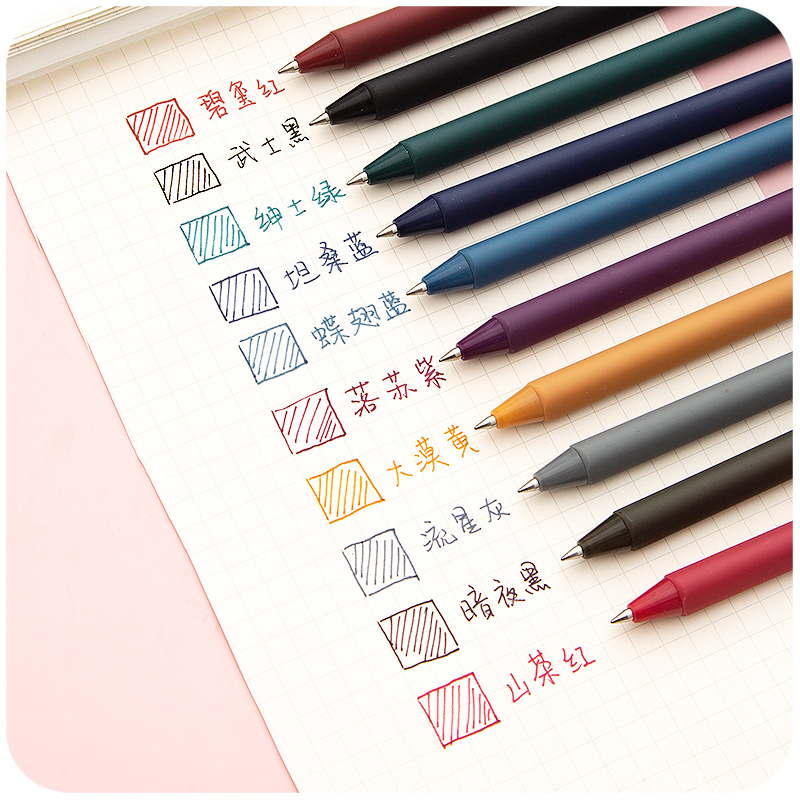 5pcs Retro Color Pen Set Trian - Coloured Gel Set ulasan dan harga